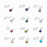 Made Here With Love birthstone chart showing monthly gemstones and colours for personalised jewellery
