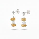 Sterling silver citrine gemstone earrings featuring natural golden stones, meaningful November birthday gift idea.